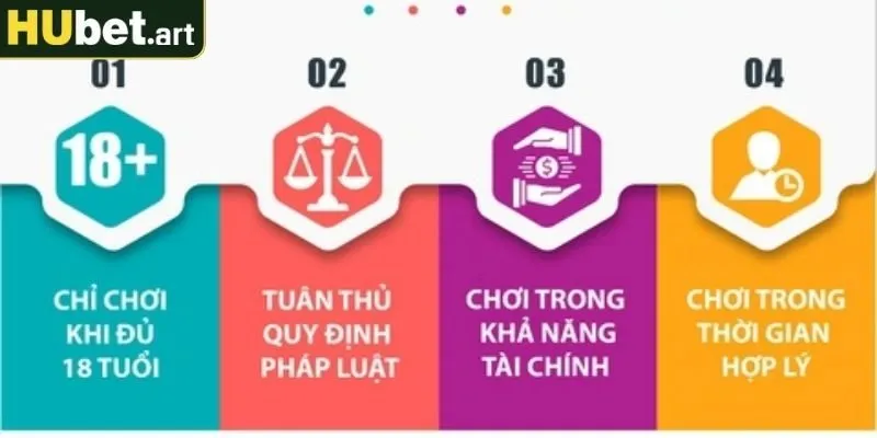 Làm sao để chơi cờ bạc có trách nhiệm: lời khuyên từ HUBET